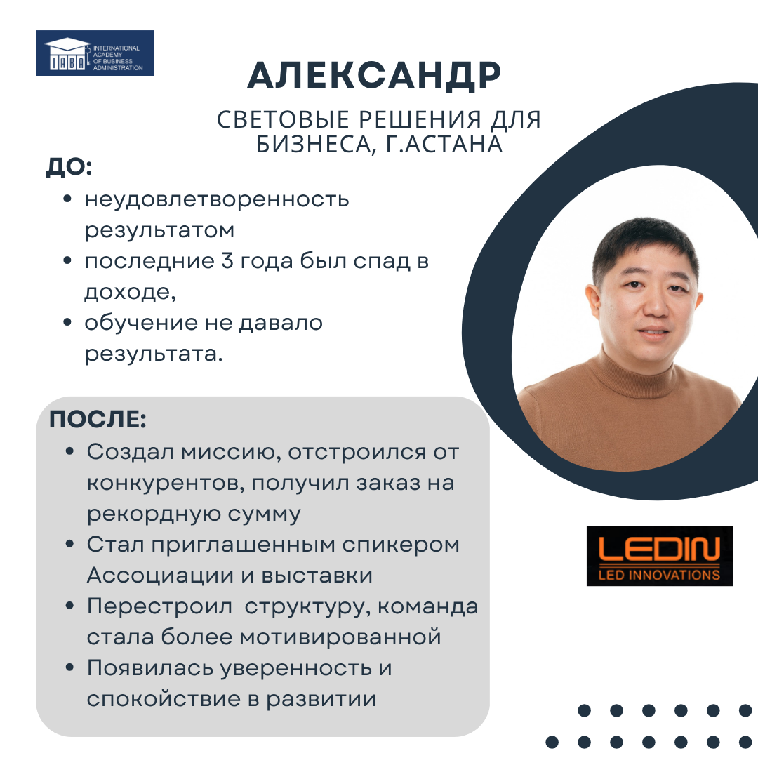 Александр, LEDIN: направление развития и структура компании