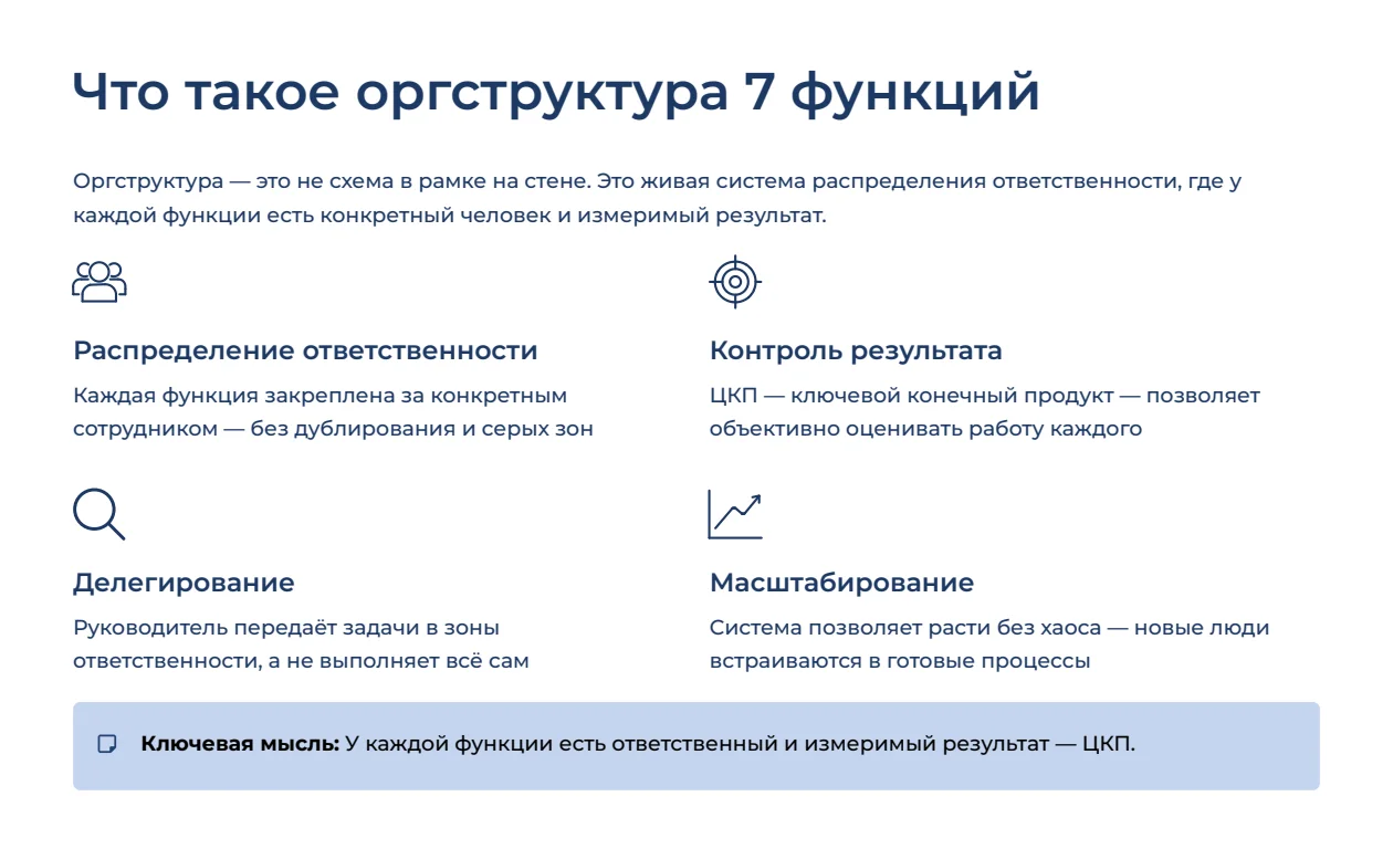 Страница материала IABA об оргструктуре: ответственность, результаты, делегирование, масштабирование